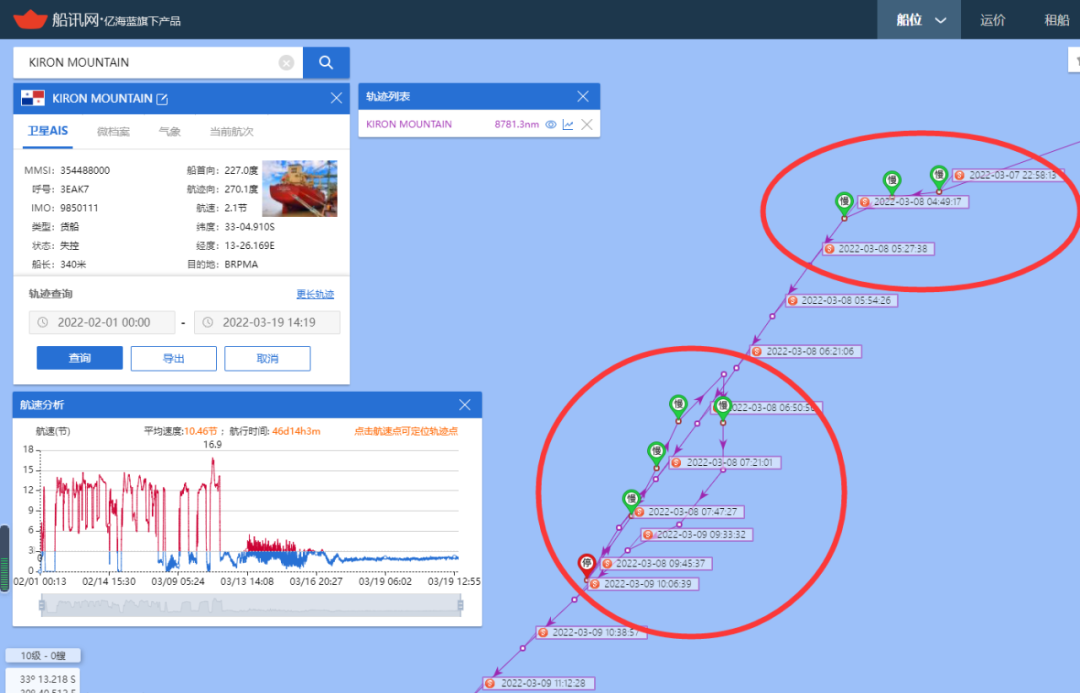 已棄船？這艘32.5萬DWT的超大型礦砂船出事了