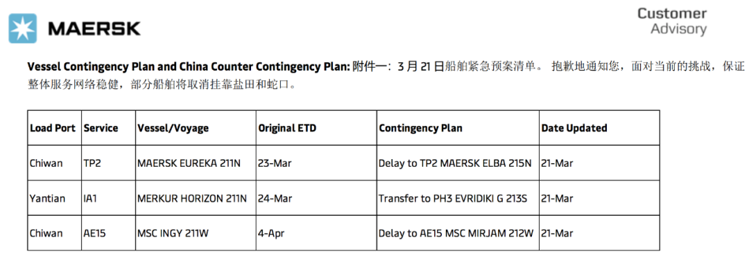 馬士基部分船舶暫停掛靠鹽田、蛇口，對深圳部分出口貨物豁免電放費(fèi)、遲付款費(fèi)……