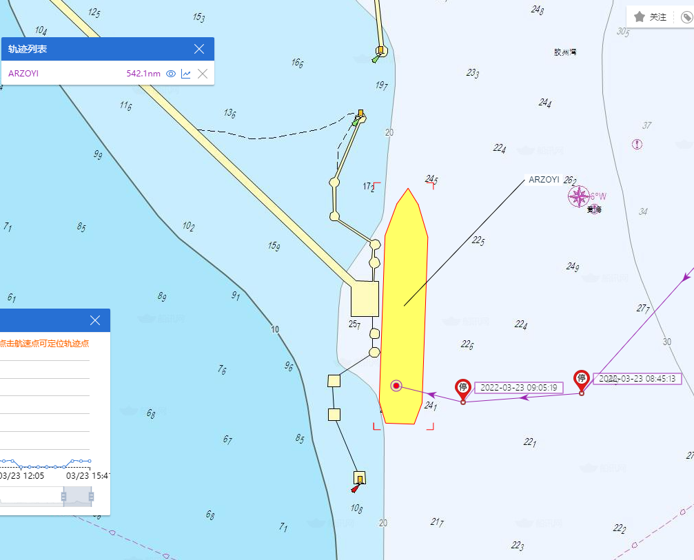 青島擱淺VLCC已脫淺；長(zhǎng)榮箱船在美國(guó)已經(jīng)擱淺10天