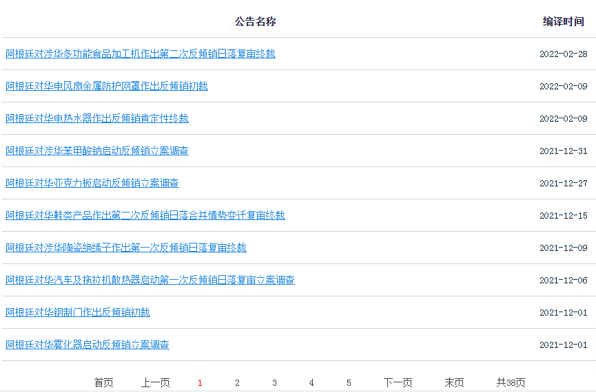 緊急！管控外匯付錢，收付款一定要注意??！