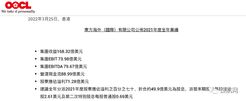 東方海外公布2021年全年業(yè)績(jī)及對(duì)2022年海運(yùn)市場(chǎng)展望