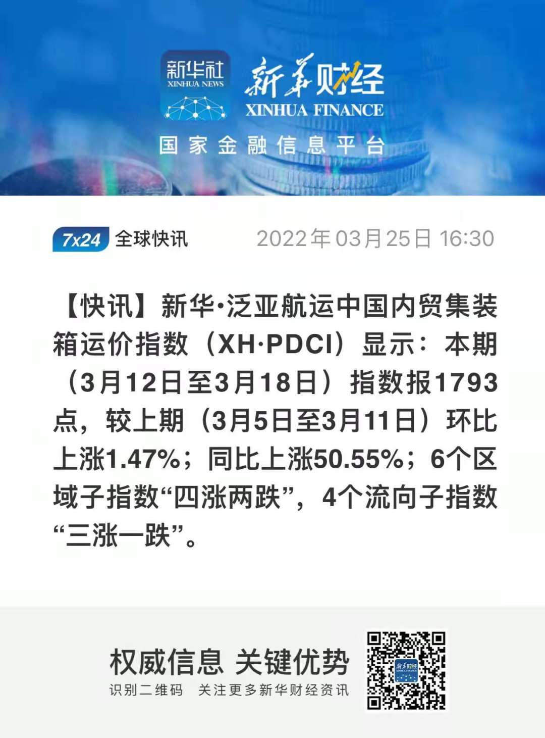 新華·泛亞航運(yùn)中國內(nèi)貿(mào)集裝箱運(yùn)價指數(shù)（XH·PDCI）2022年3月12日至3月18日