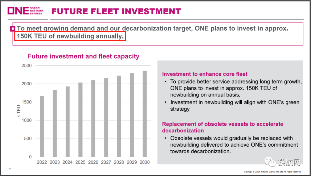 ONE計(jì)劃投資200億美元訂購(gòu)新船及收購(gòu)碼頭