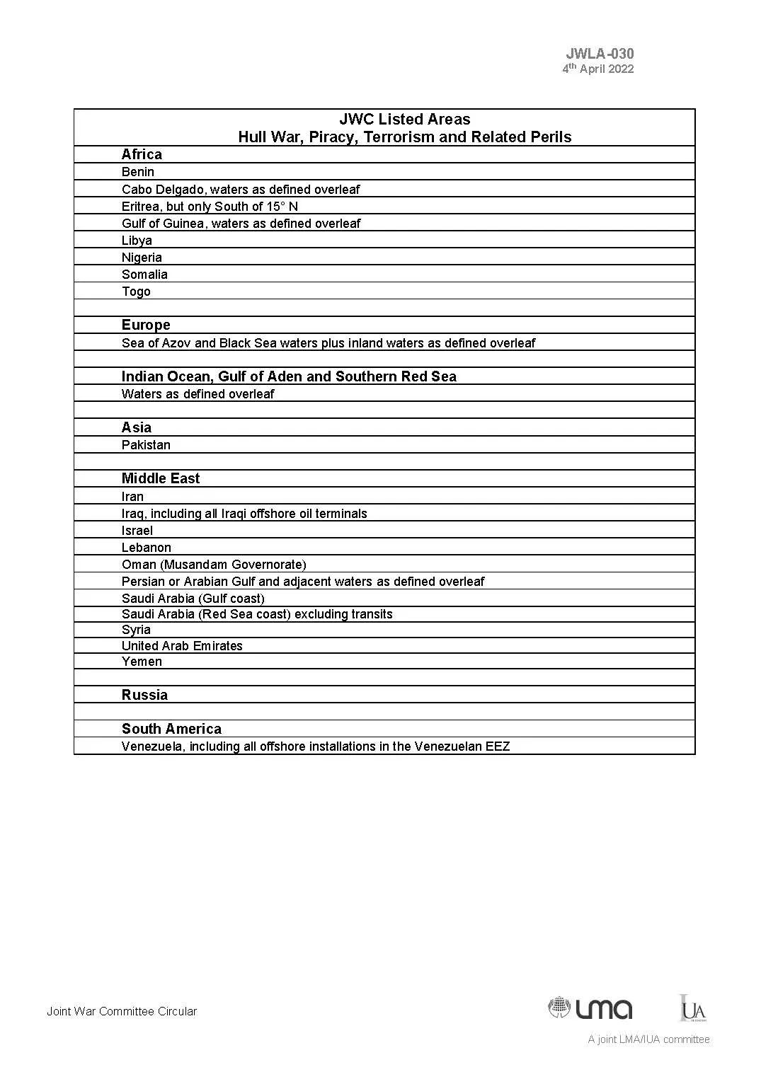 突發(fā)！JWC將俄羅斯所有水域劃為“戰(zhàn)區(qū)”！