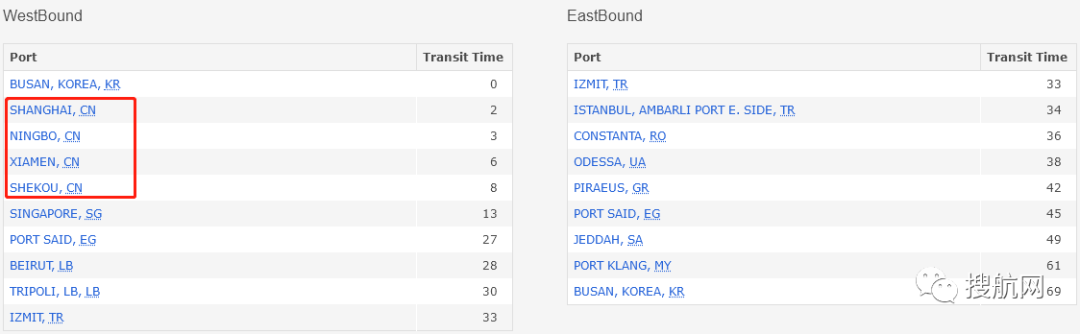 突發(fā)！達飛一集裝箱船發(fā)生火災；另有兩船相撞，集裝箱落水！