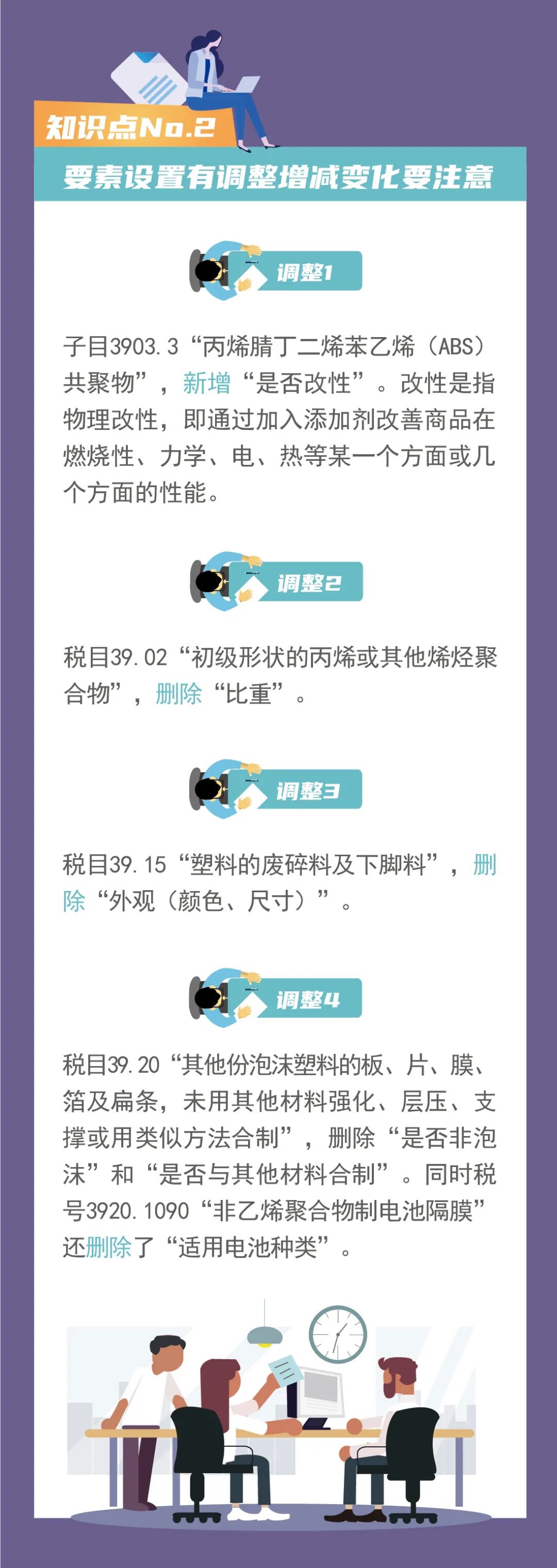 海關(guān)解讀：塑料顆粒級別用途規(guī)范申報有調(diào)整