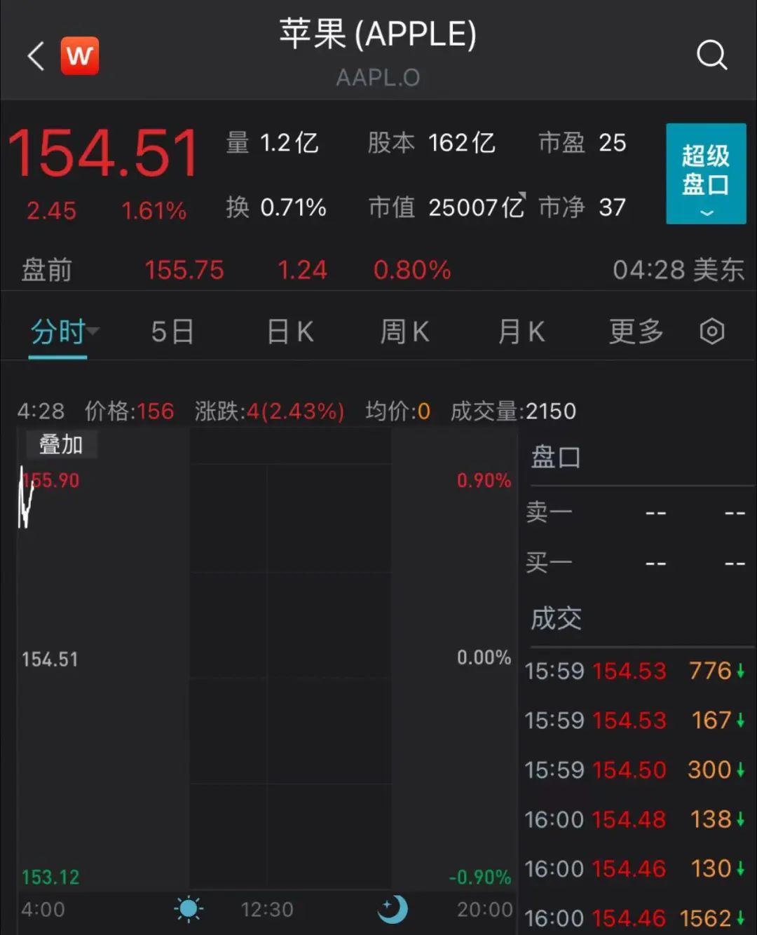 突發(fā)！蘋果宣布：停產(chǎn)！