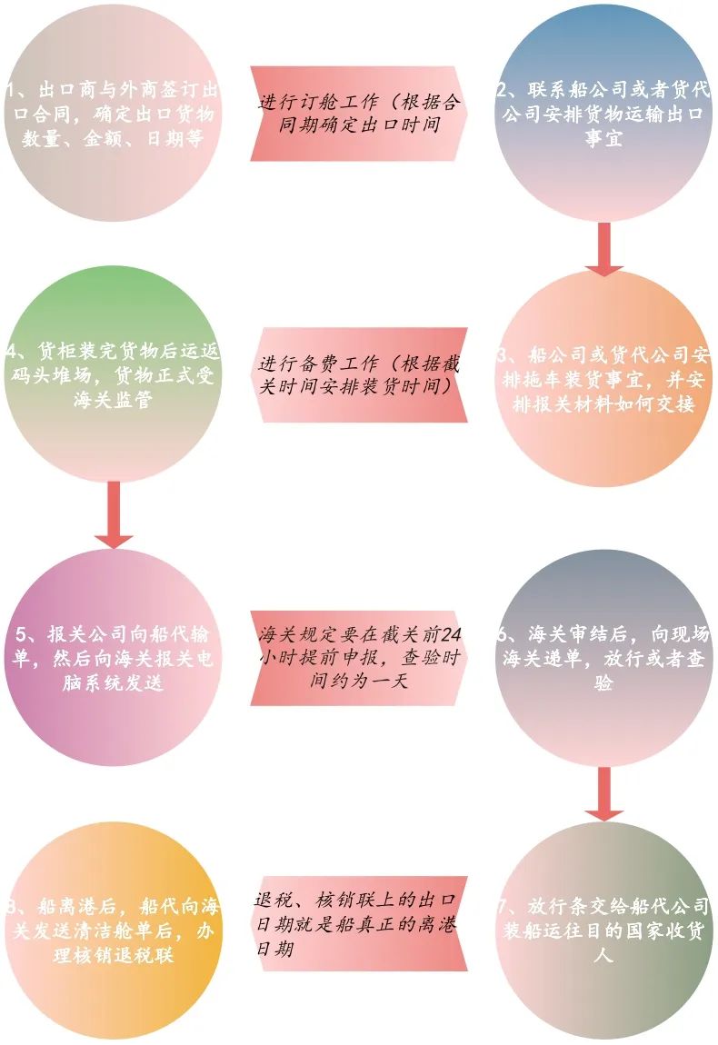“你的箱子被扣了，打2000塊過來疏通”