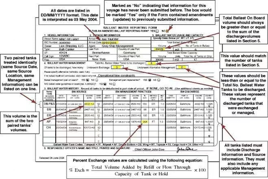 PSC檢查不過(guò)關(guān)，海員也很冤！強(qiáng)烈呼吁統(tǒng)一壓載水記錄簿標(biāo)準(zhǔn)
