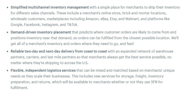 對標亞馬遜！Shopify加碼物流服務(wù)，“兩日達、次日達”不是夢！