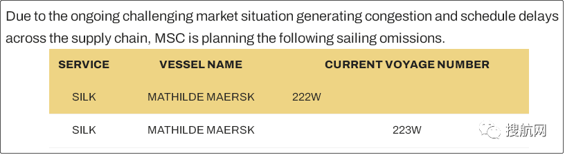運(yùn)價(jià)繼續(xù)下跌，58個(gè)航次被取消！船公司發(fā)布停航跳港通知，涉及上海/寧波/鹽田