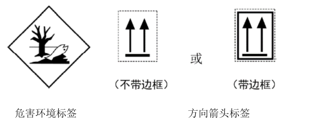 6月1日正式實施！解讀出口危險貨物包裝檢驗新標(biāo)準(zhǔn)