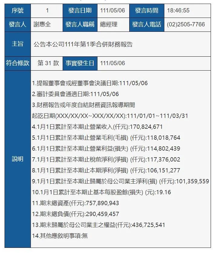 擴(kuò)容10%！長榮升級全部30艘8500TEU L級大船