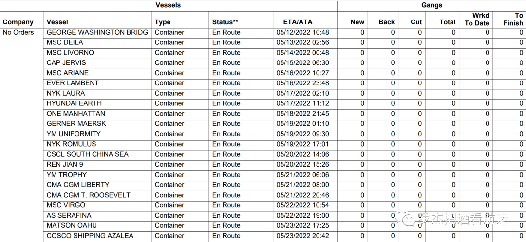 美西工會(huì)談判：不談了就準(zhǔn)備罷工了？