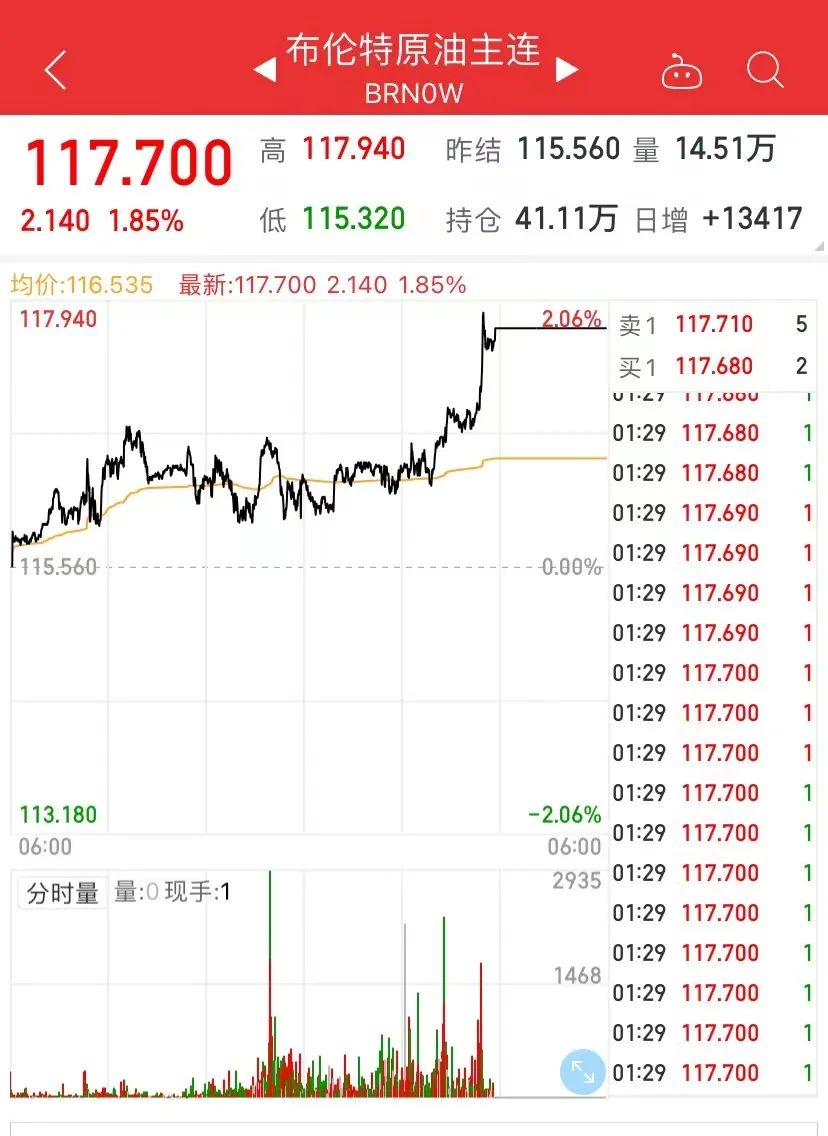 剛剛，俄羅斯最大銀行也被“拉黑”