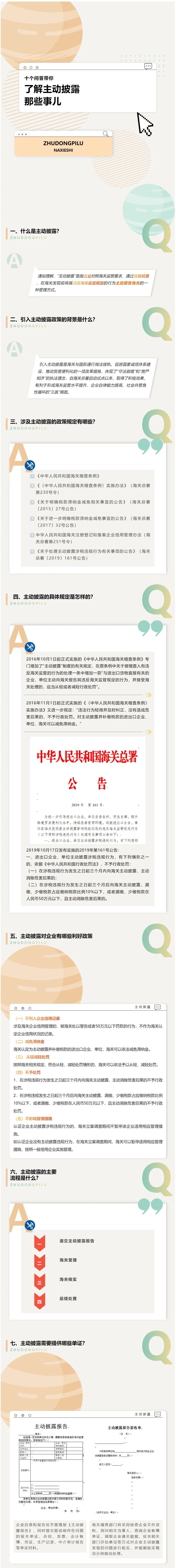 十個問答帶你了解“主動披露”