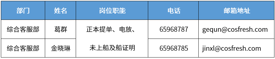 剛剛，中遠(yuǎn)海運(yùn)發(fā)布：關(guān)于調(diào)整上海浦西服務(wù)窗口的告客戶(hù)書(shū)