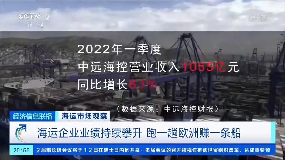 跑一趟歐洲賺一條船，海運企業(yè)業(yè)績持續(xù)攀升