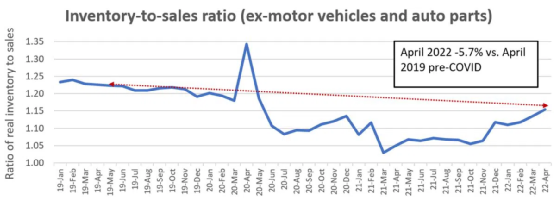 零售業(yè)不景氣？電商銷量驚人，服裝仍瘋狂熱銷