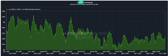 零售業(yè)不景氣？電商銷量驚人，服裝仍瘋狂熱銷