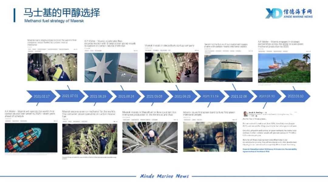 追加訂造12艘16000TEU甲醇箱船?。狂R士基重注甲醇燃料