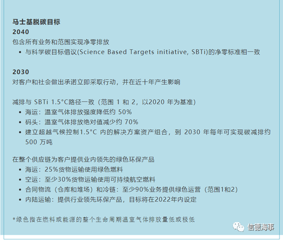 追加訂造12艘16000TEU甲醇箱船！？馬士基重注甲醇燃料
