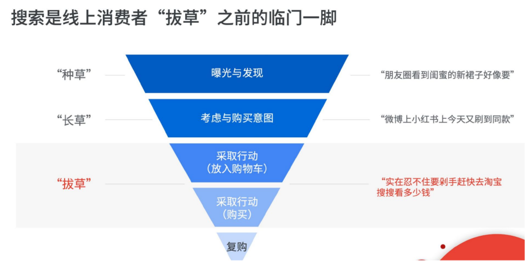 Prime Day成效最大化！亞馬遜賣家如何巧借站外流量