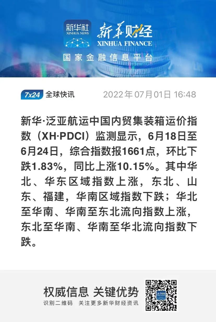 【內(nèi)貿(mào)】最新新華·泛亞航運(yùn)中國內(nèi)貿(mào)集裝箱運(yùn)價(jià)指數(shù)