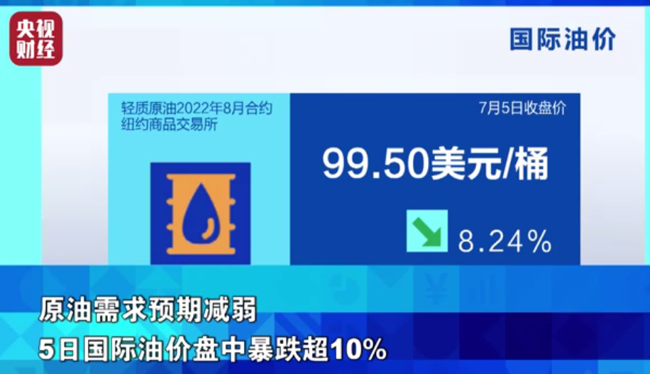 匯率跌至近20年低位