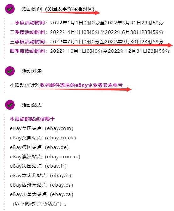 eBay宣布！2022年第三季度家電類(lèi)目銷(xiāo)售獎(jiǎng)勵(lì)活動(dòng)開(kāi)始了！