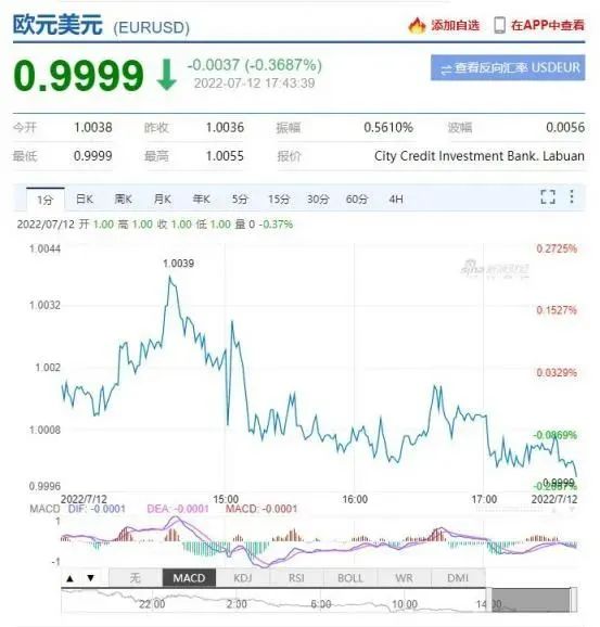 頂不住了！賣家：啥都沒做先虧一筆！歐洲市場還值得做嗎？