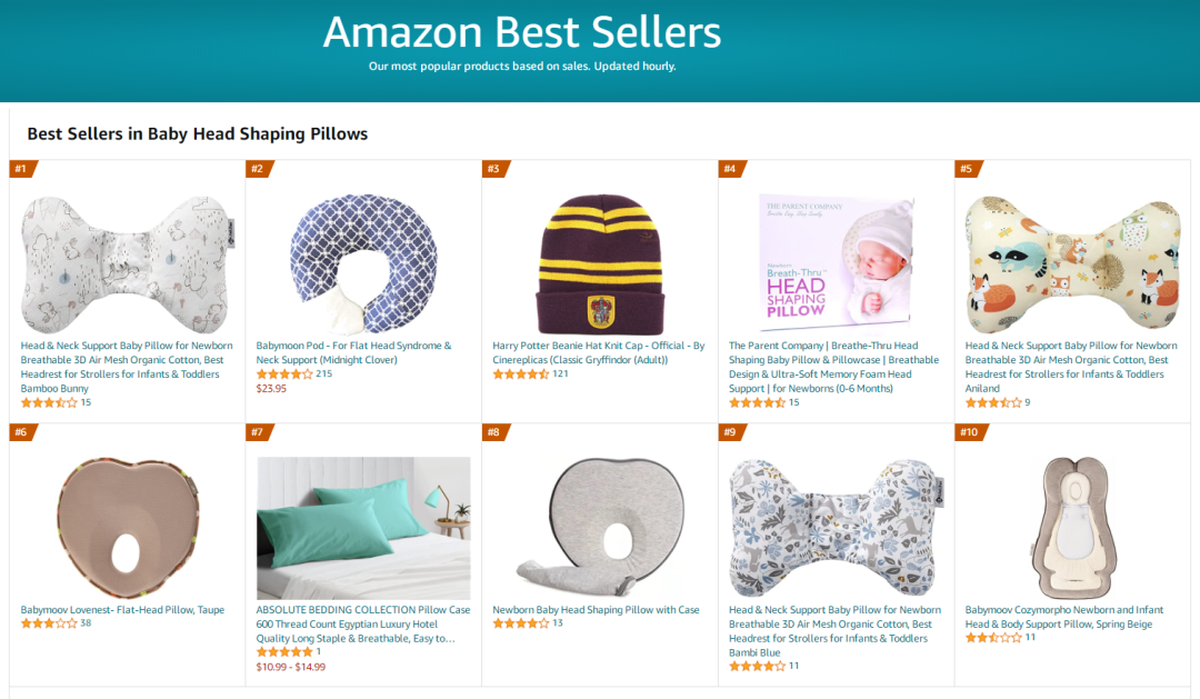 亞馬遜類目大清洗？BSR前100幾乎全軍覆沒，原因是……