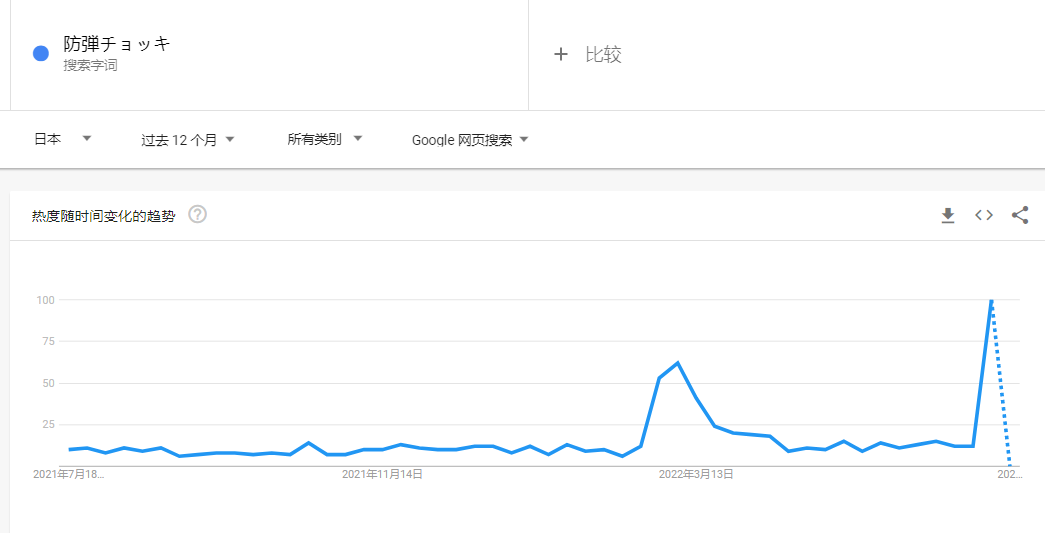 訂單已排到11月！防彈衣商家連夜趕制