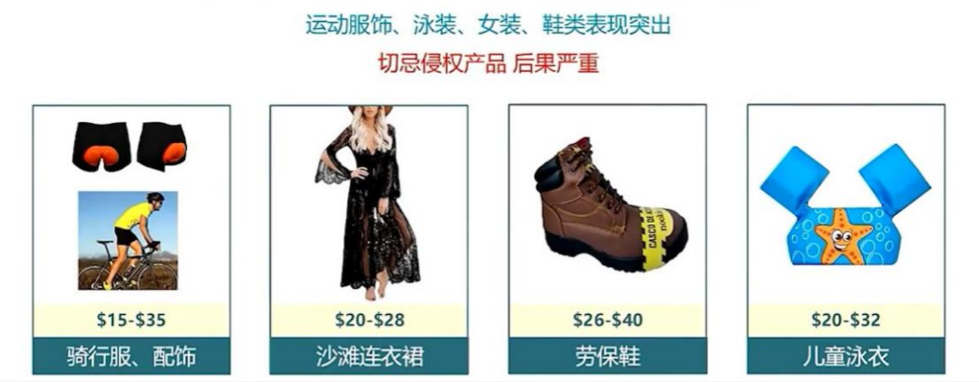 玩具、汽摩配、沙灘服飾......這些產(chǎn)品出海請(qǐng)別錯(cuò)過拉美市場(chǎng)！