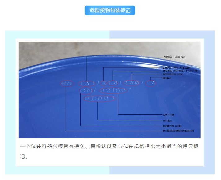 解讀 | 正確認(rèn)識進(jìn)出口危險(xiǎn)化學(xué)品及其包裝