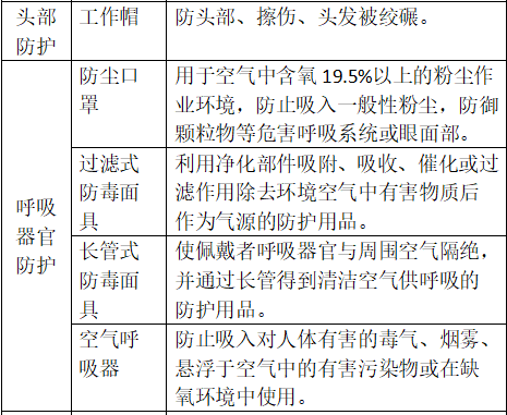 解讀 | 正確認(rèn)識進(jìn)出口危險(xiǎn)化學(xué)品及其包裝