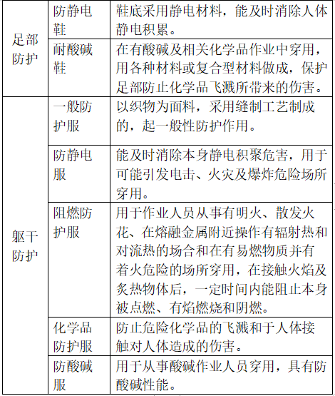解讀 | 正確認(rèn)識進(jìn)出口危險(xiǎn)化學(xué)品及其包裝