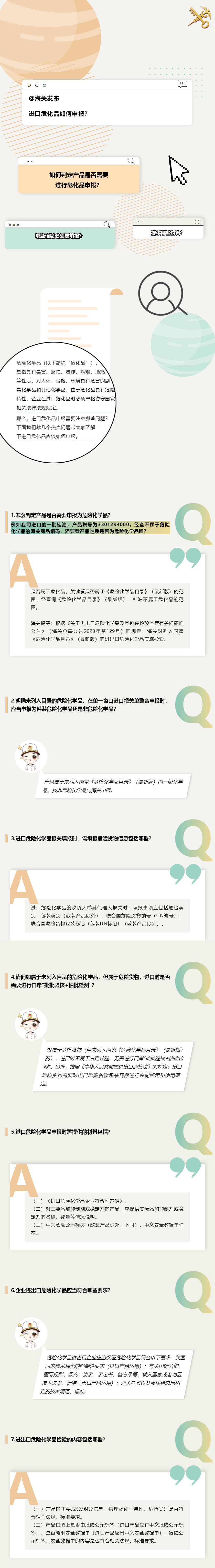 解讀 | 企業(yè)進口?；飞陥鬅狳c問題解答