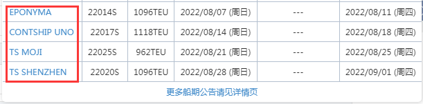 航線快訊！TSL將重組這條涉及中國-日本-泰國的航線服務(wù)