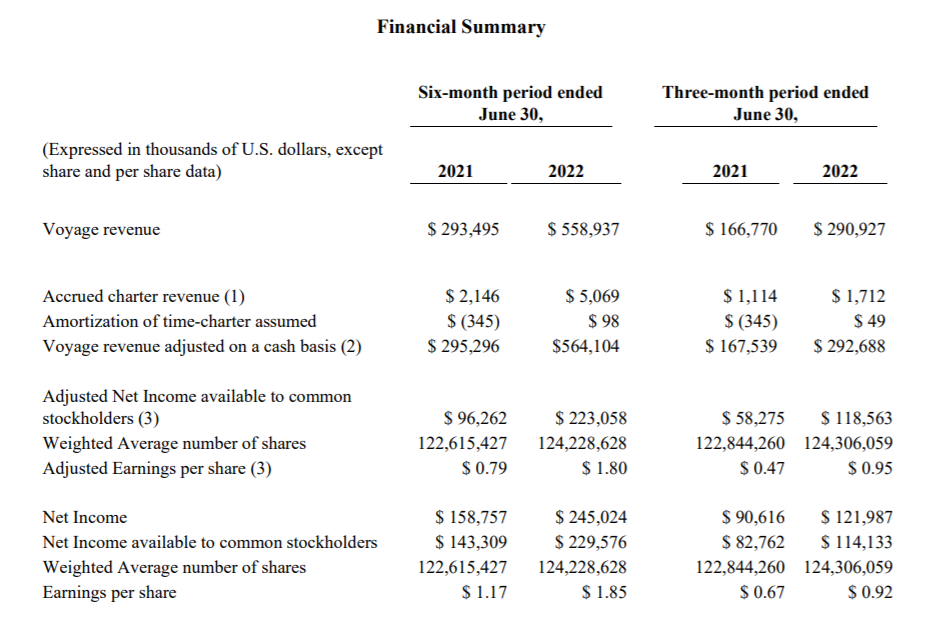 突然撤銷在中國船廠8艘大型集裝箱船大單，船東袒露了更多情況