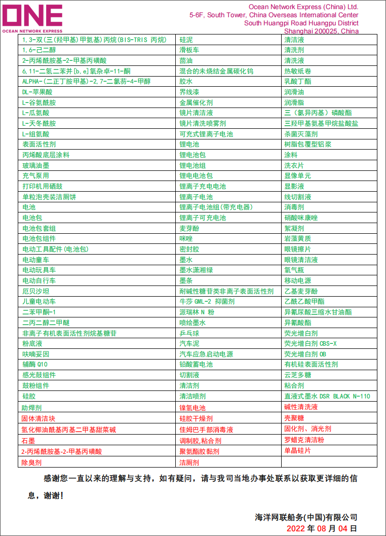 船公司：貨物品名偽報(bào)/瞞報(bào)/錯(cuò)報(bào)最高罰款3萬美金！附近期高頻瞞報(bào)/漏報(bào)的危險(xiǎn)品清單