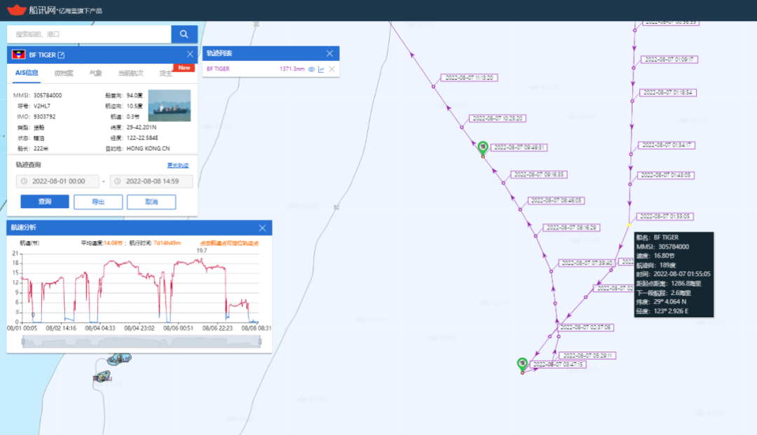 快訊！222米長(zhǎng)箱船在浙江海域撞沉另一船