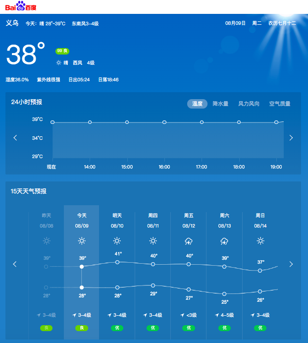 限電限產(chǎn)提前！外貿(mào)工廠產(chǎn)能已下降30%