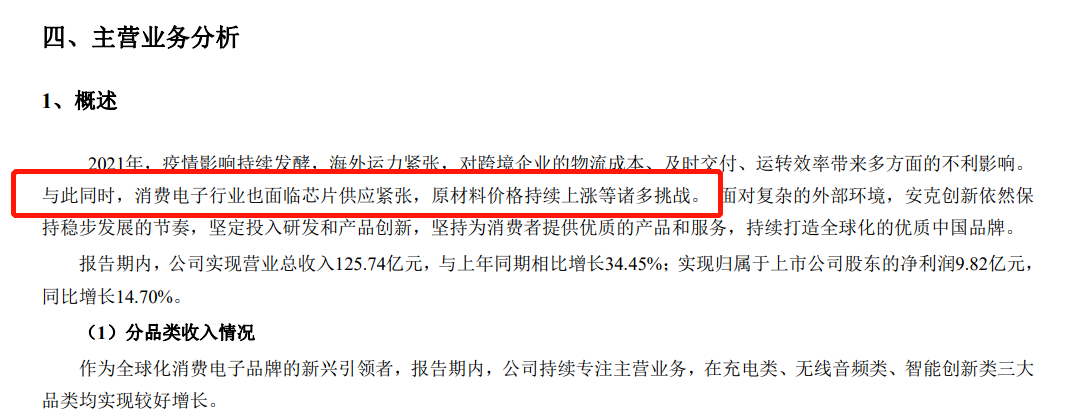 賣家叫苦連天？美國法案落地，這類產(chǎn)品出?；蚴軟_擊