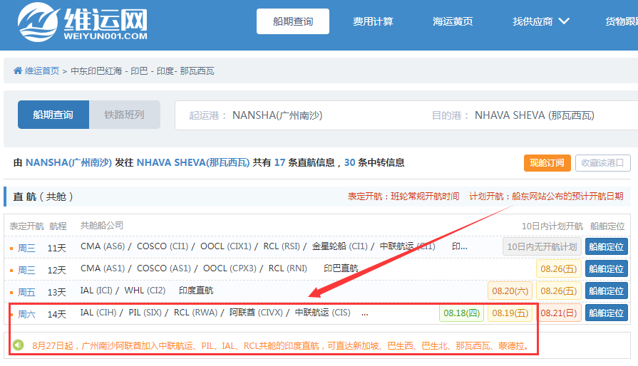 航線快訊！阿聯(lián)酋航運(yùn)將加入這條中聯(lián)航運(yùn)、PIL、IAL、RCL共艙的印度直航