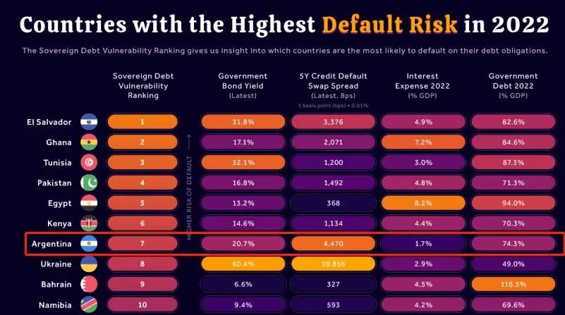 隨時(shí)爆雷！已有722家公司被查處，這個(gè)南美大國(guó)海關(guān)嚴(yán)查進(jìn)口