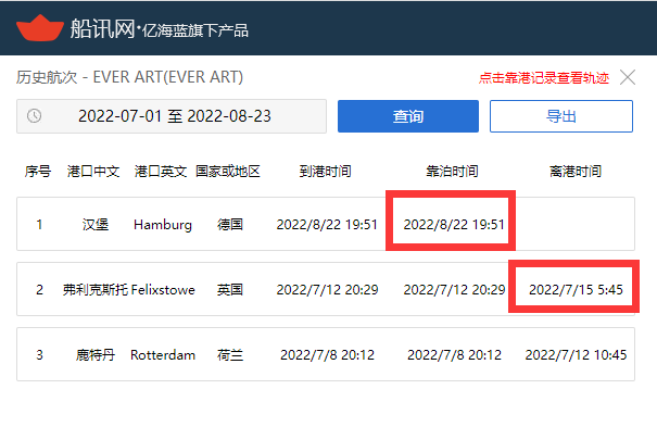 歐洲堵成啥樣了？一艘24000TEU的世界最大船，在錨地等了36天！