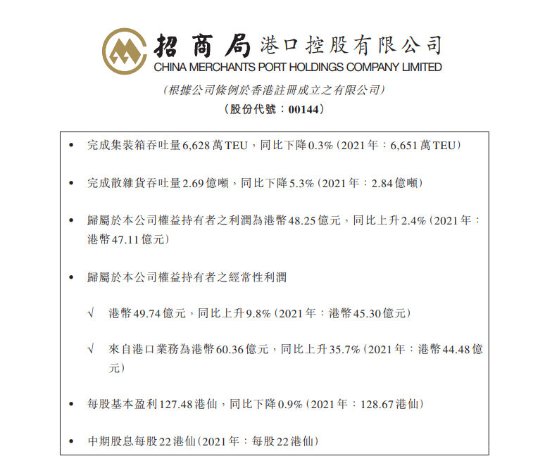上半年業(yè)績(jī)今日發(fā)布，招商局港口高管們這么說