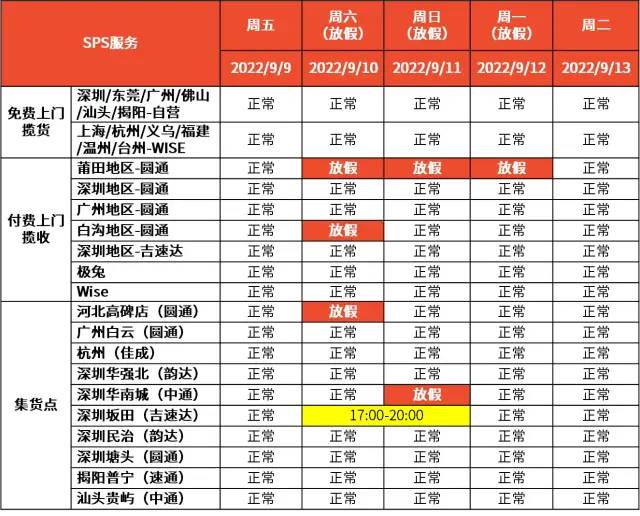 解決封號(hào)、回款安全問(wèn)題！Shopee推出跨境店鋪、本土發(fā)貨項(xiàng)目