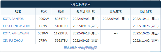 航線快訊！達(dá)飛、中遠(yuǎn)、長榮等聯(lián)合運(yùn)營的這條南美東航線將調(diào)整掛靠港